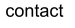 contact